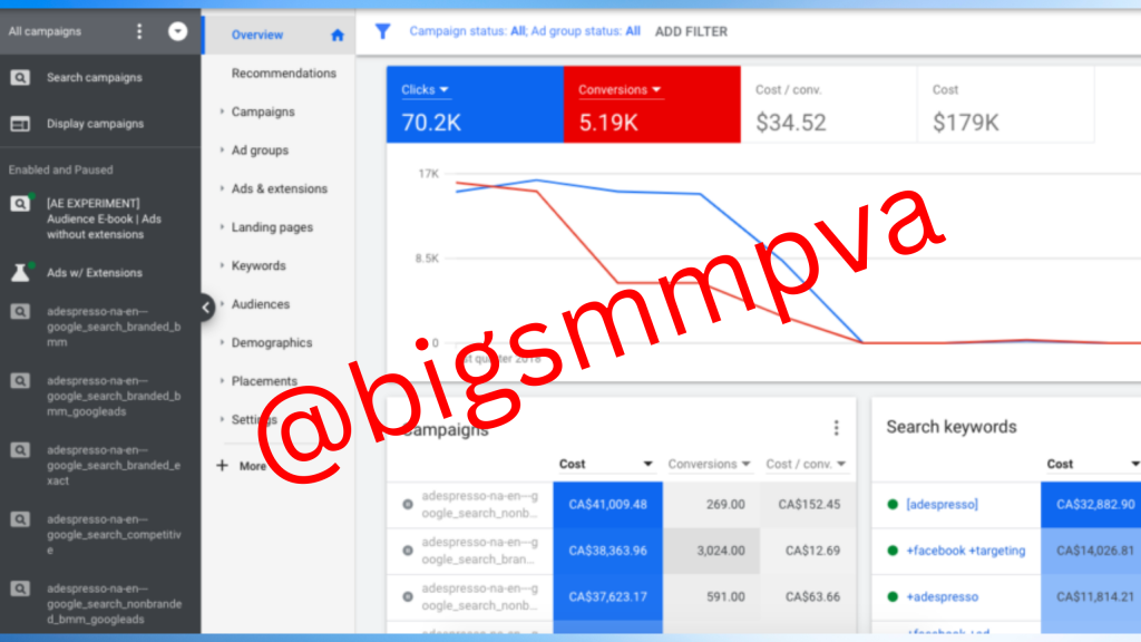 Buy Google Ads Accounts Canva Photo